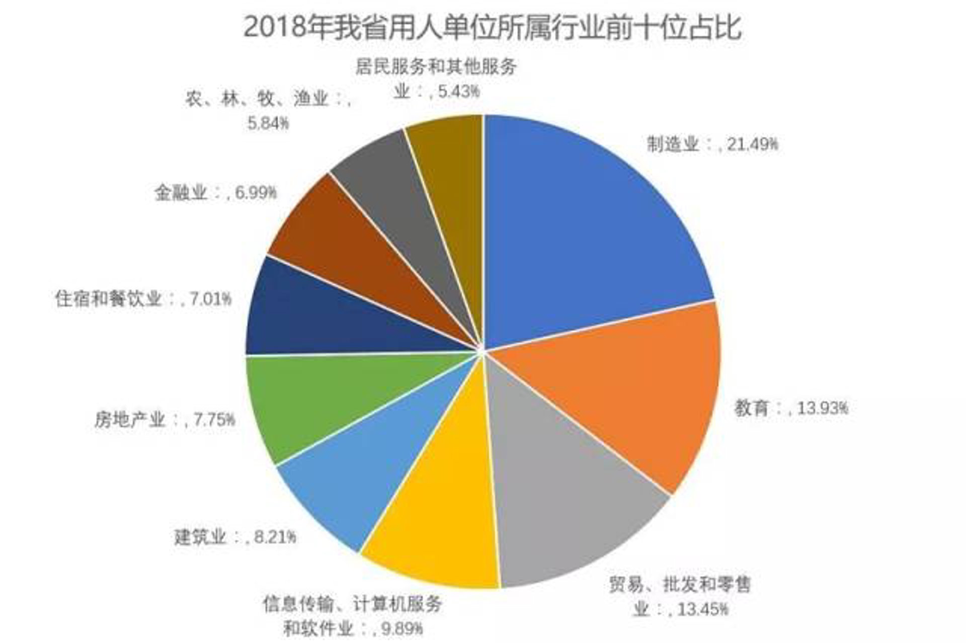 威远机械贸易