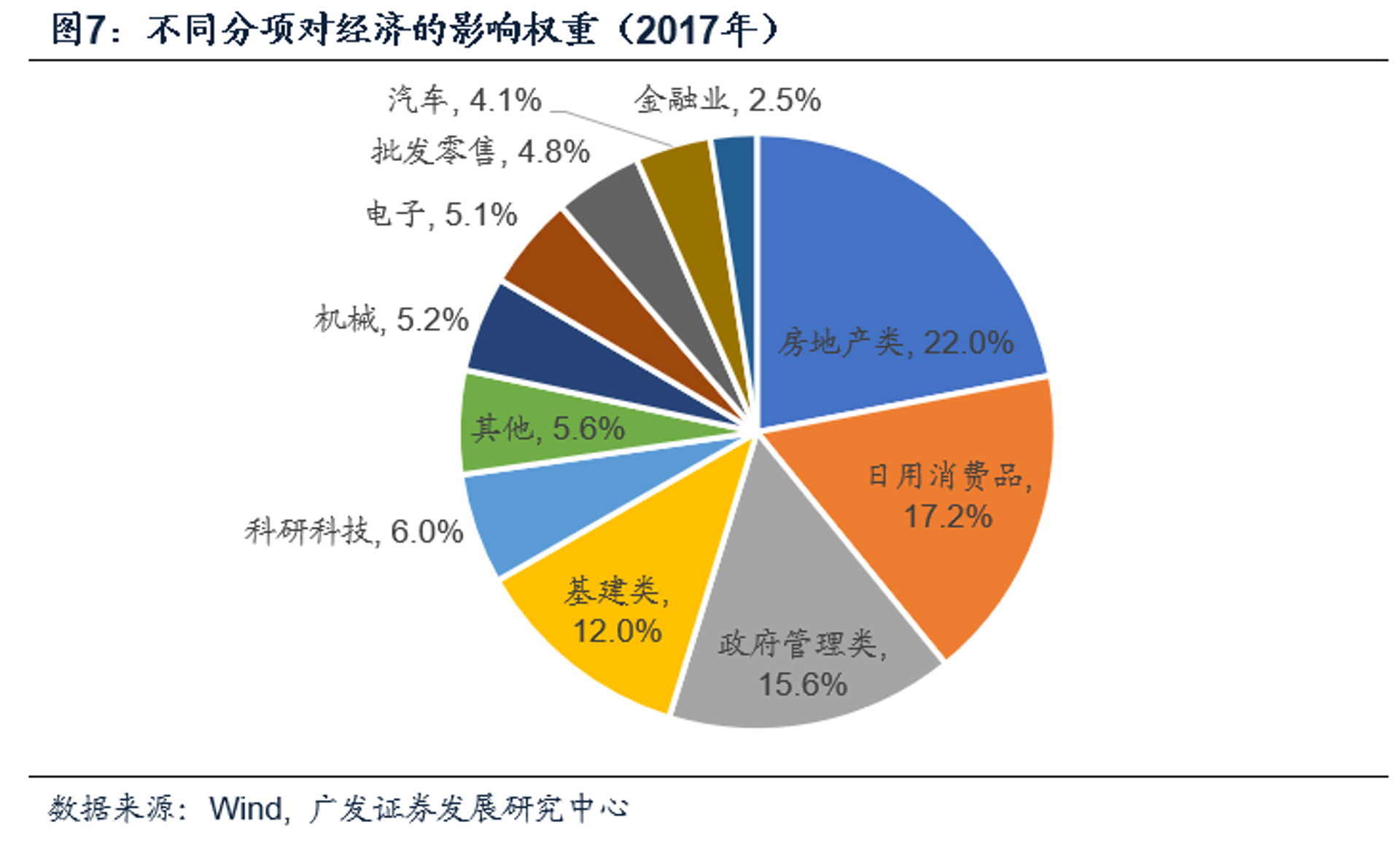 威远机械贸易